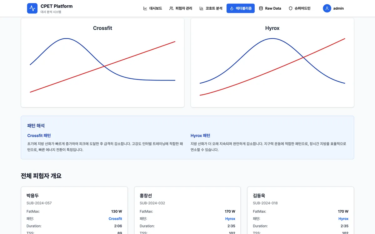 multi-protocol-support-(bruce,-ramp)