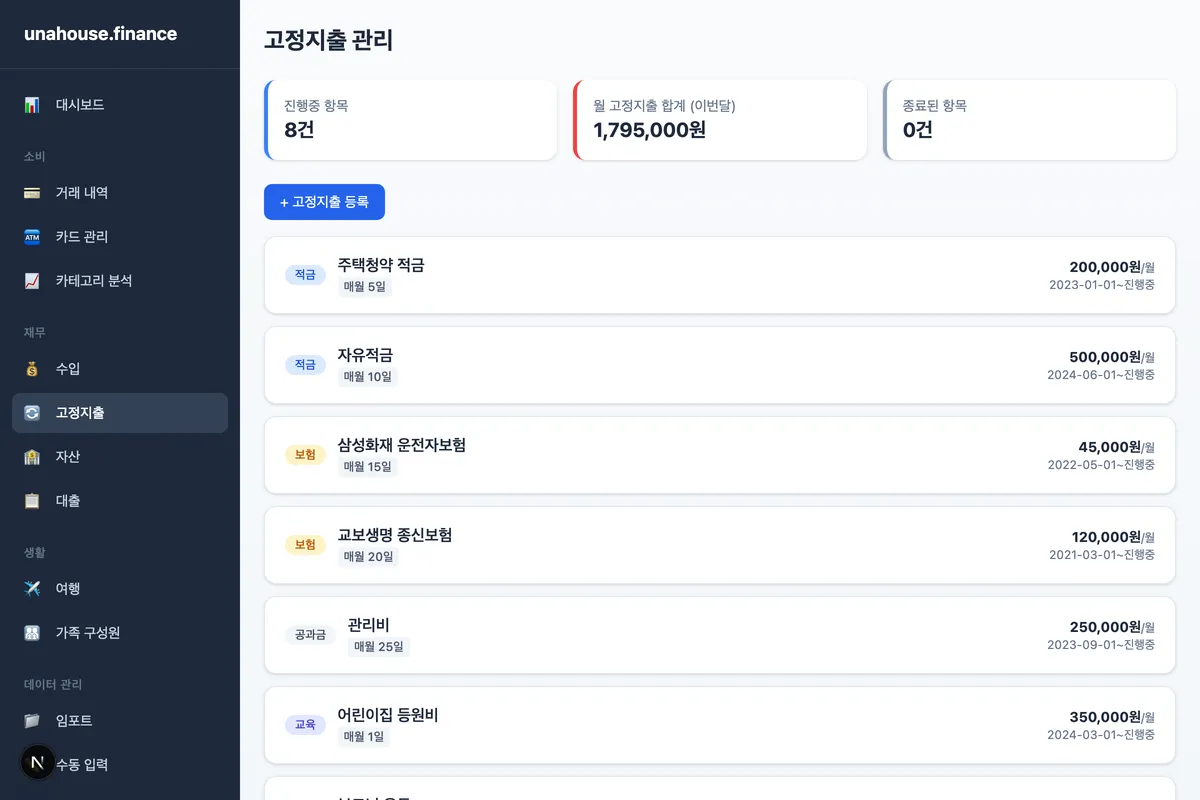 fixed-expenses-&-loans