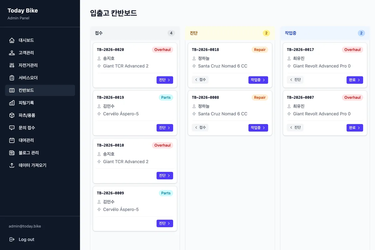 operations-dashboard